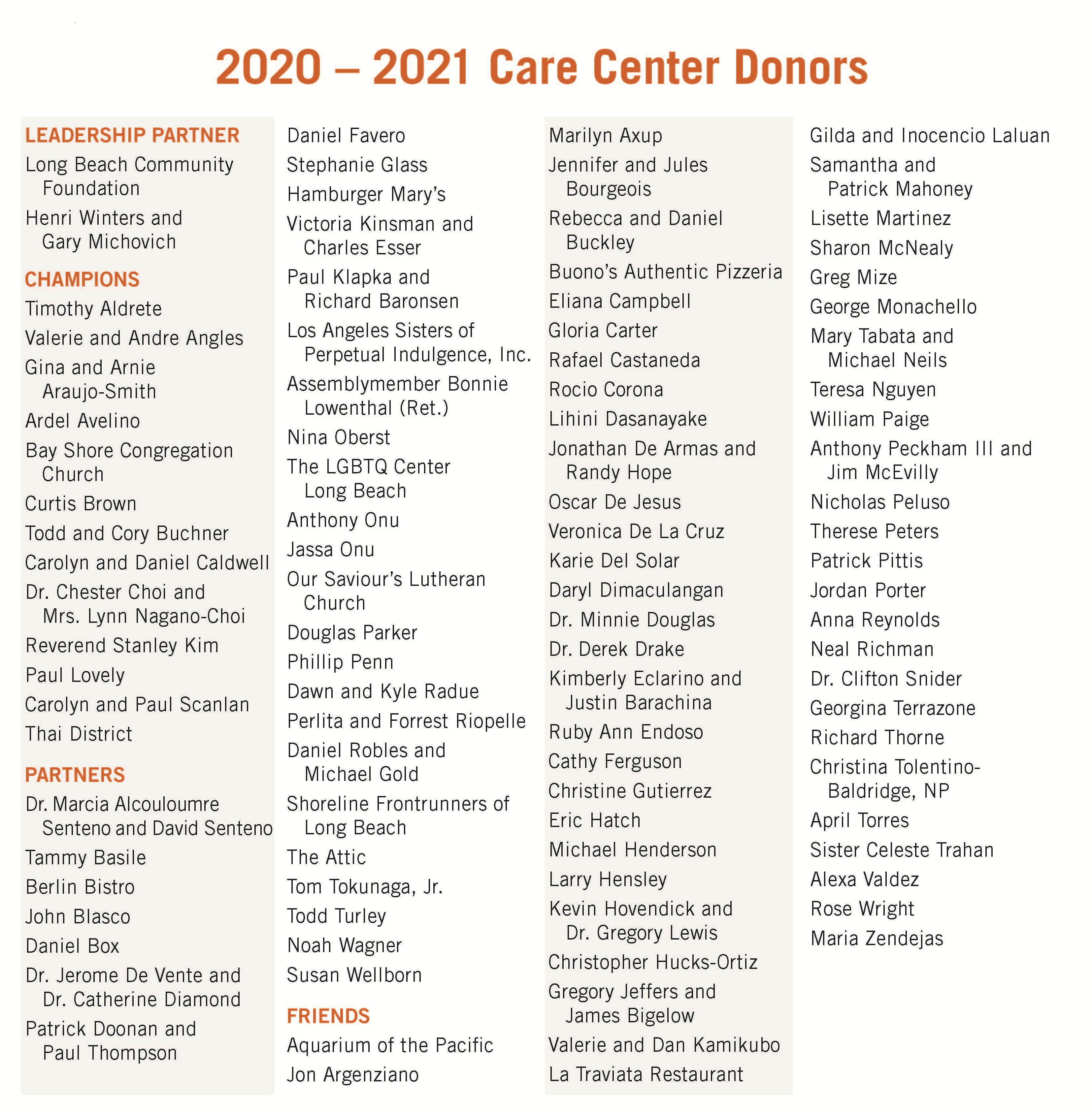 2021 CARE Donor List 