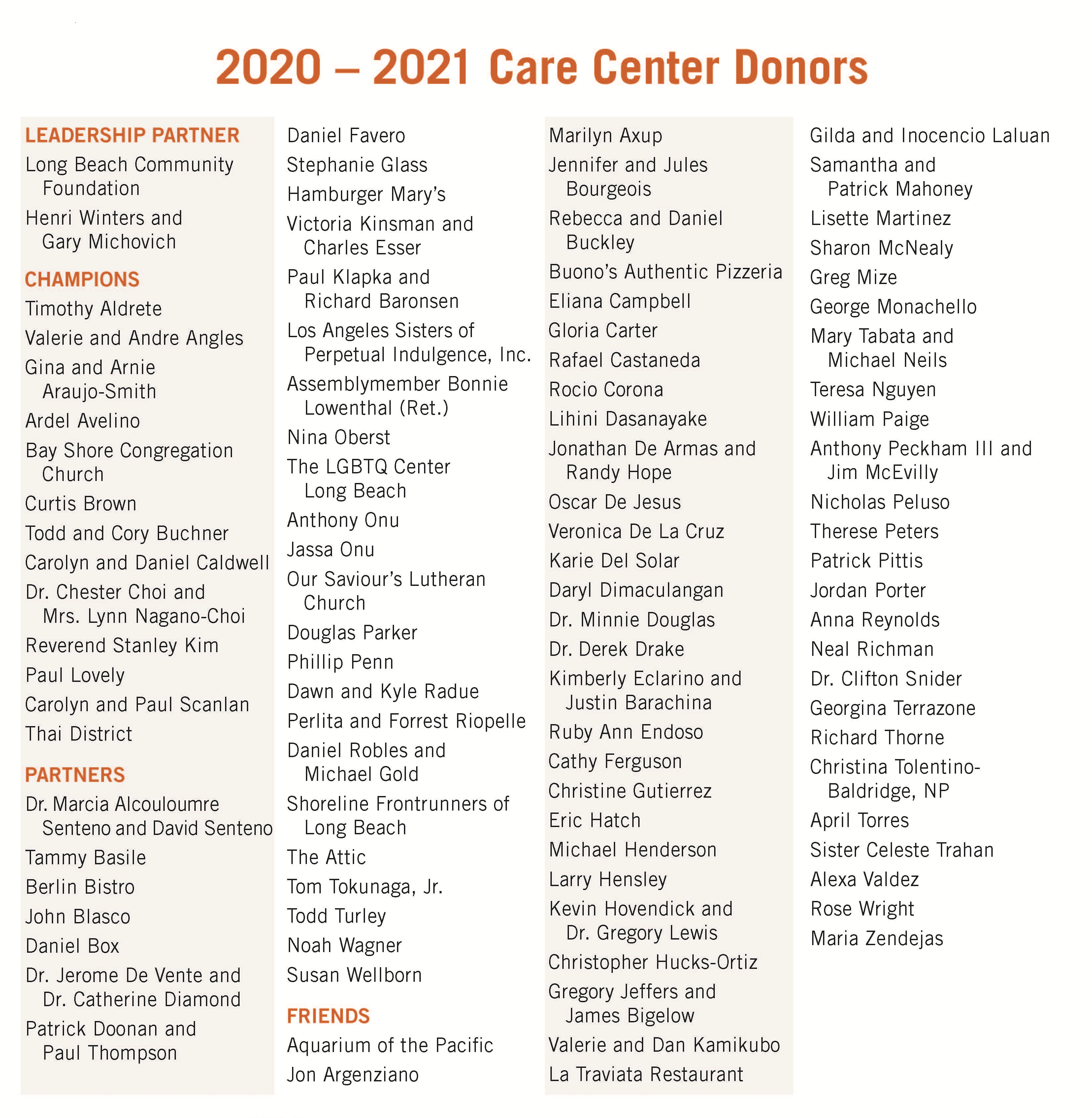 2021 CARE Donor List
